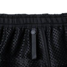 画像をギャラリービューアに読み込む, WALLET SHORTS RESORT - AQ #NAVY