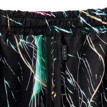 画像をギャラリービューアに読み込む, WALLET SHORTS RESORT - HLD #FIREWORKS